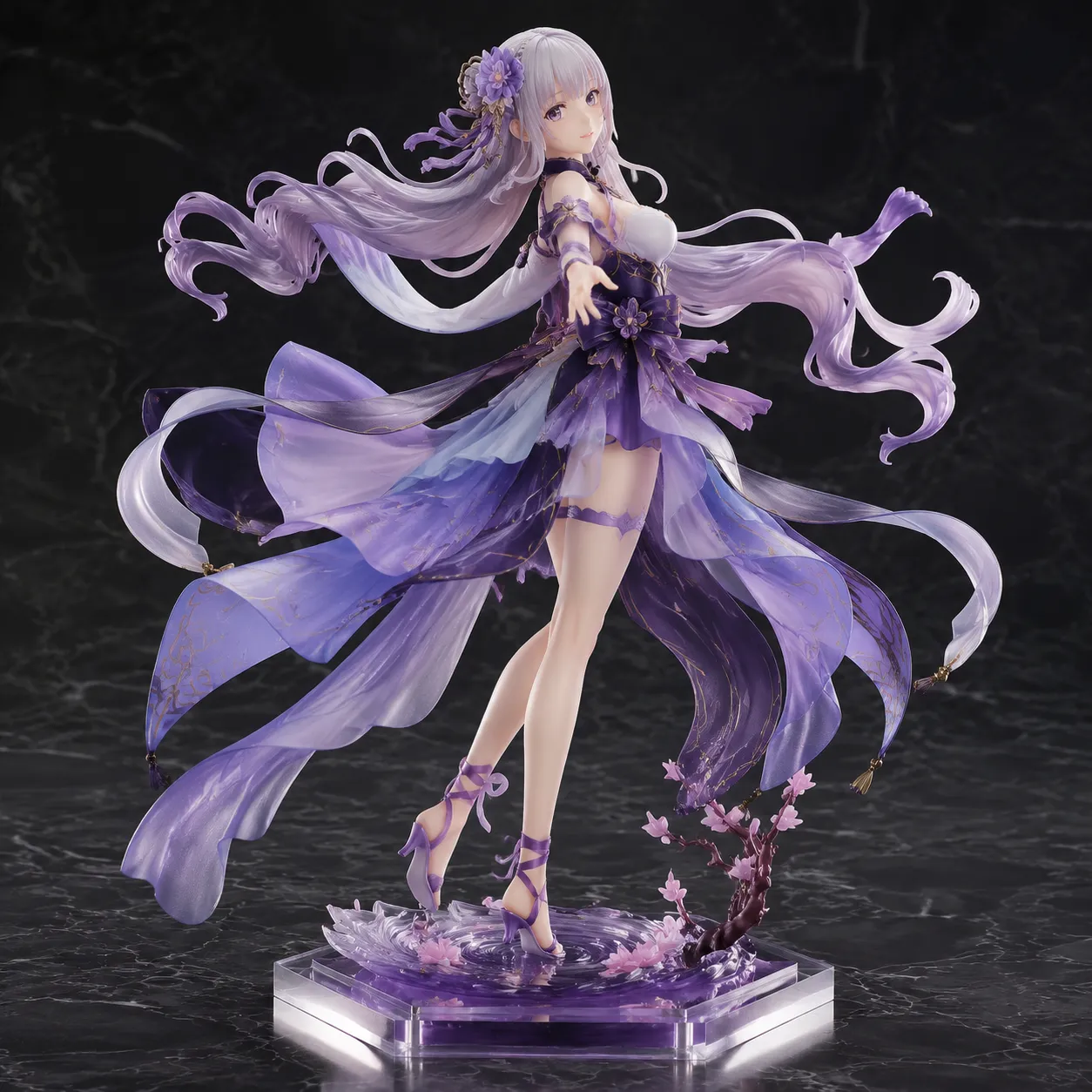 Figurki anime w skali